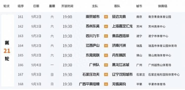 1080p蓝光