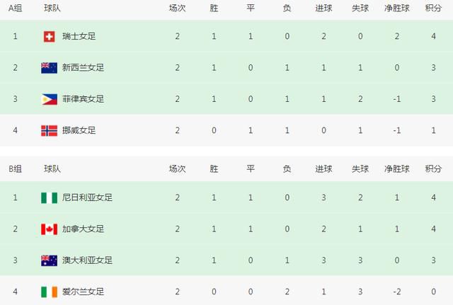 闭幕论坛：共议“好笑”的定义作为收官重头戏，4月12日下午的沉浸式闭幕论坛以“笑是解药——效率时代下的喜剧创作与表达”为主题，由央视电影频道主持人蓝羽主持。