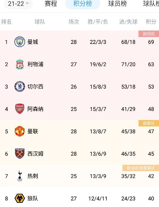 高清蓝光在线观看